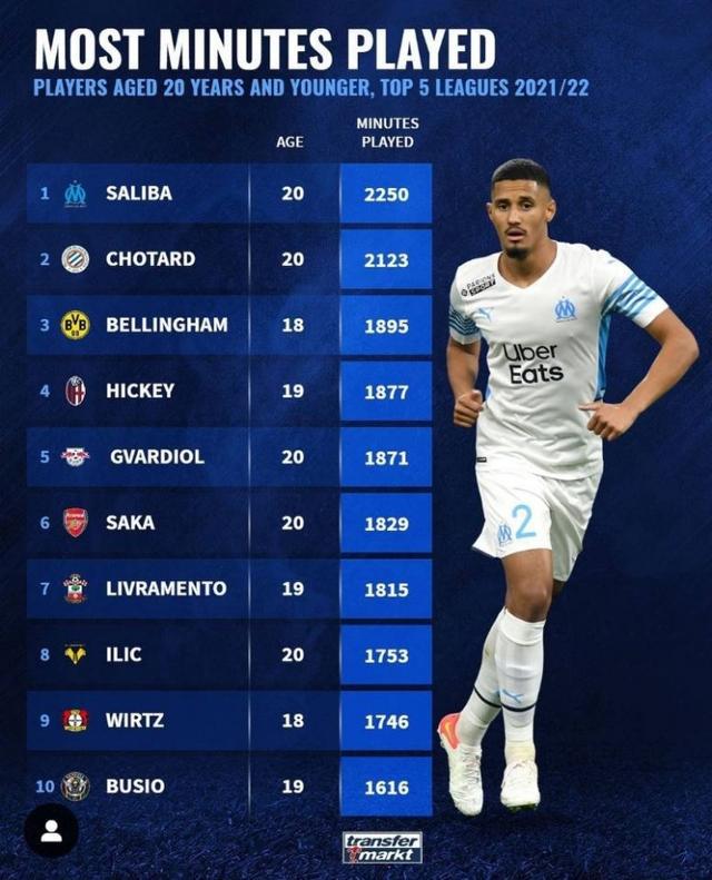 引发了关于