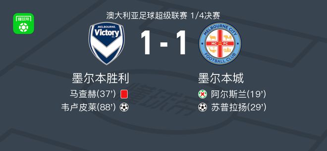 全不可碰的