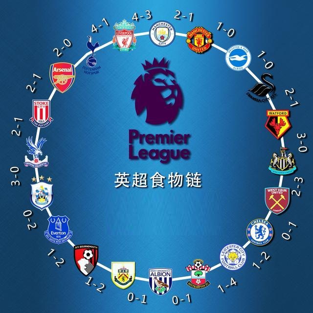 容短板精准 容短板精准