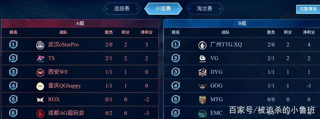 场的调度能 场的调度能