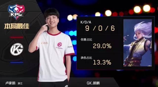 布兰科大幅 布兰科大幅