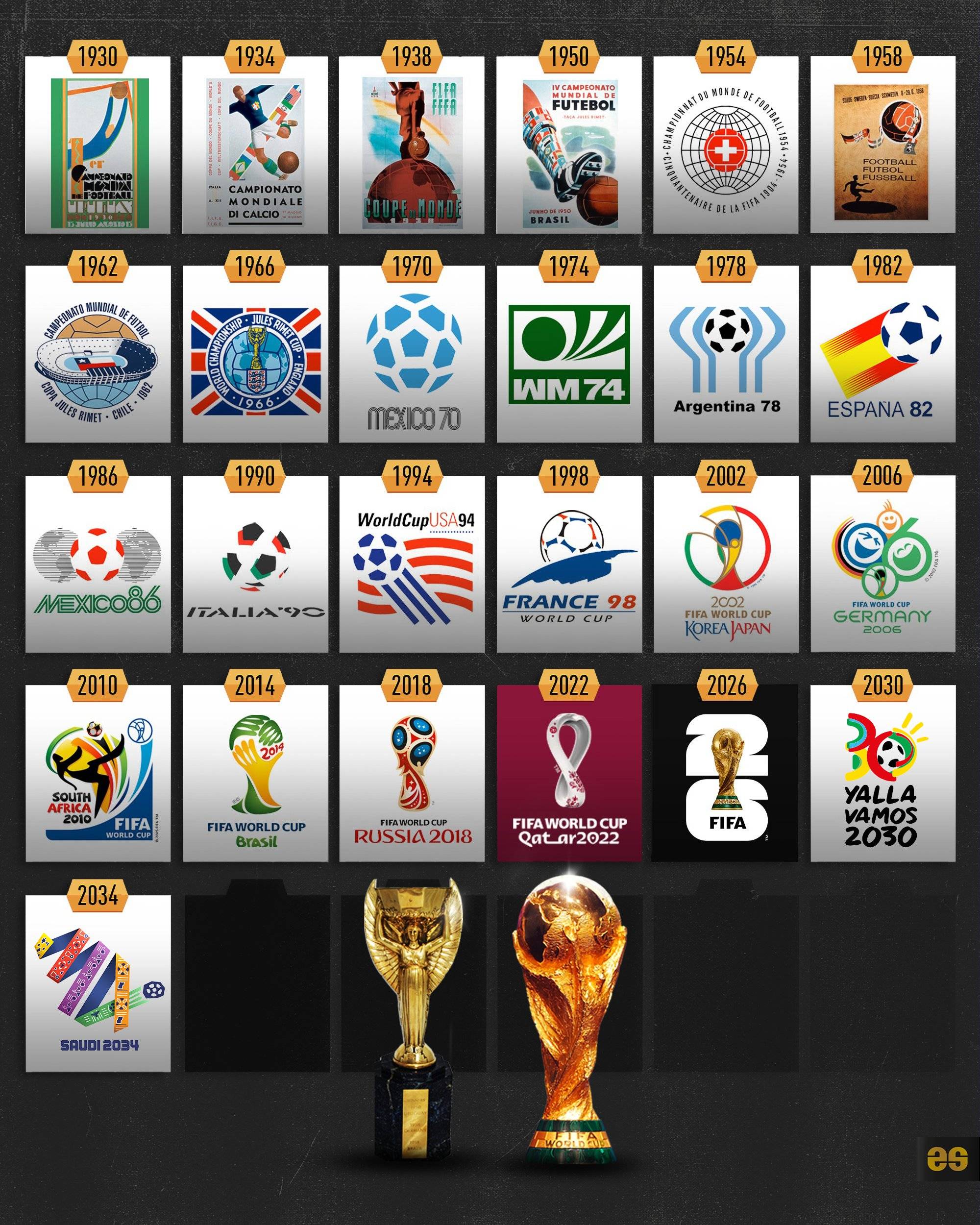 到的挑战还 到的挑战还