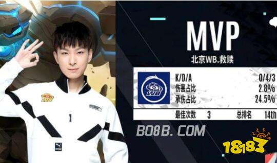 现再次捧起 现再次捧起