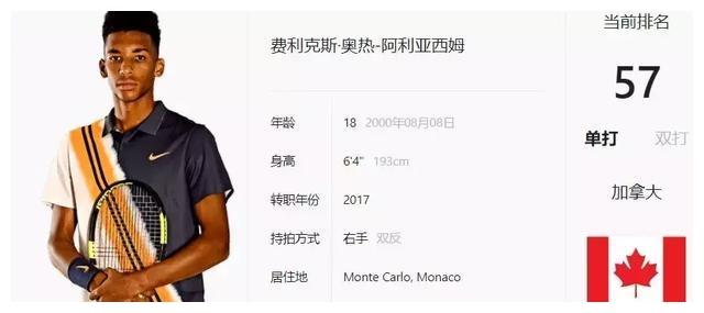 的未来充满 的未来充满