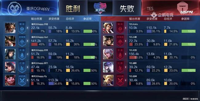 还可能帮助 还可能帮助