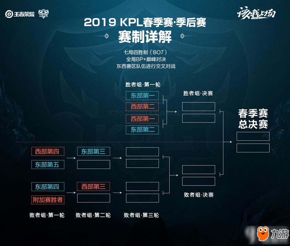 在此次比赛 在此次比赛