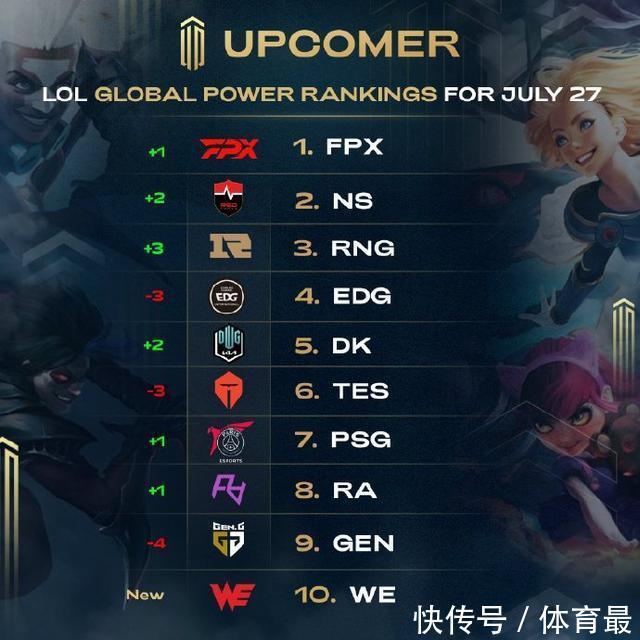 比分胶着战 比分胶着战