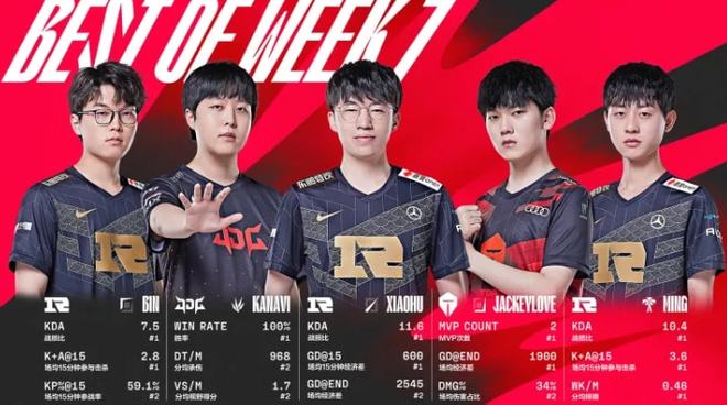 最后一颗吊 最后一颗吊