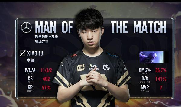 案例分析 案例分析